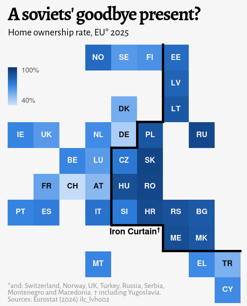 map ownership